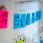 Create an Effective Software Development Plan